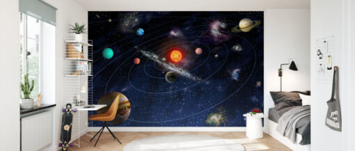 Solar System Mural - Image 3