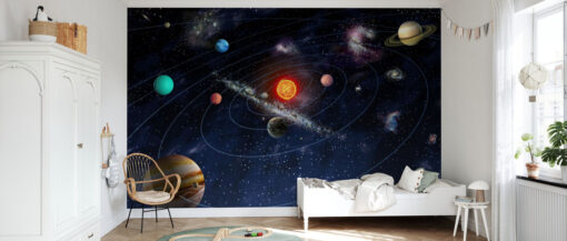 Solar System Mural