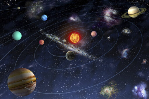 Solar System Mural - Image 2